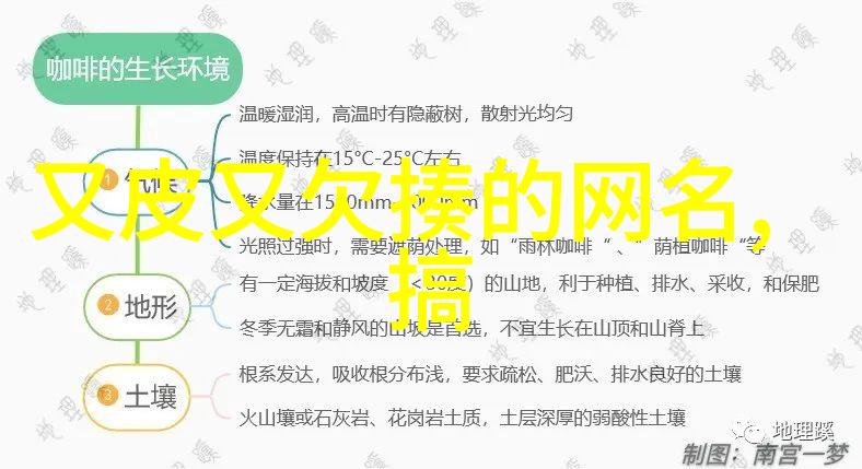 憨憨可爱昵称简短好听设计43个